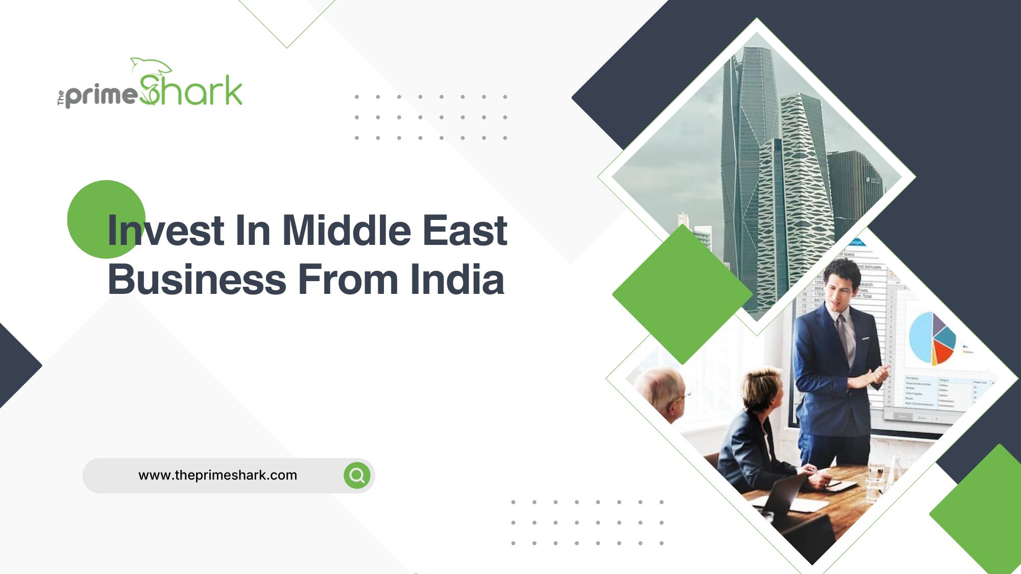 Invest in Middle East Business from India